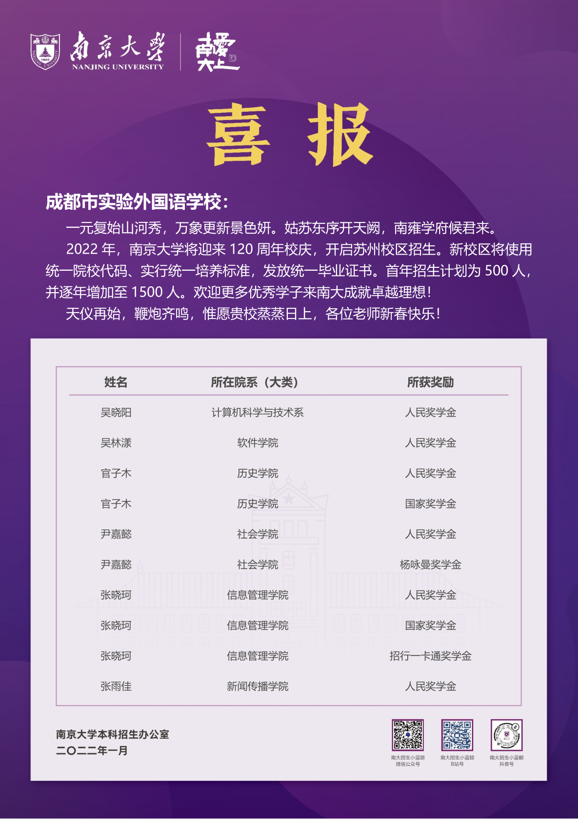 南京大学向我校发来喜报！