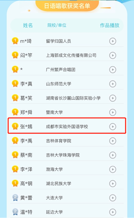 日语又获奖啦！“人民中国杯”个人一等奖！