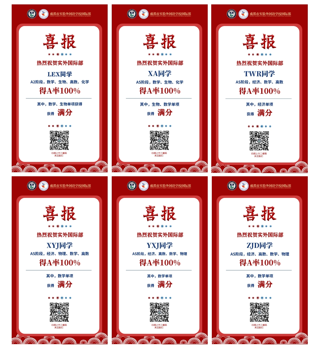 延续超高得A率“神话”，实外国际部A-Level成绩再创新高！